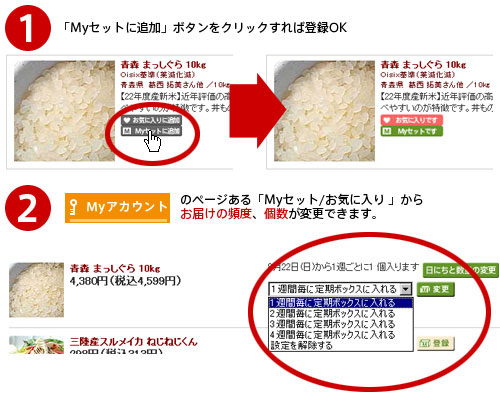 毎日うきうき♪ 朝ごはん（12/2更新）｜有機野菜などの安全食材宅配