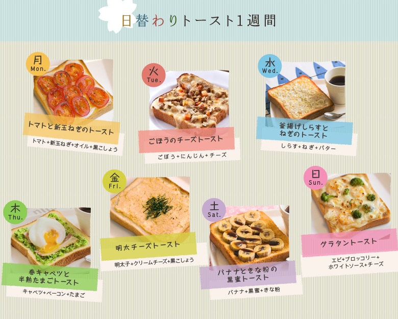 これならできる！毎日のお手軽 朝ごはん（3/19更新）｜有機野菜などの