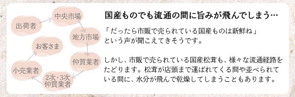 国産松茸 ｜ Ｏｉｓｉｘ産直おとりよせ市場