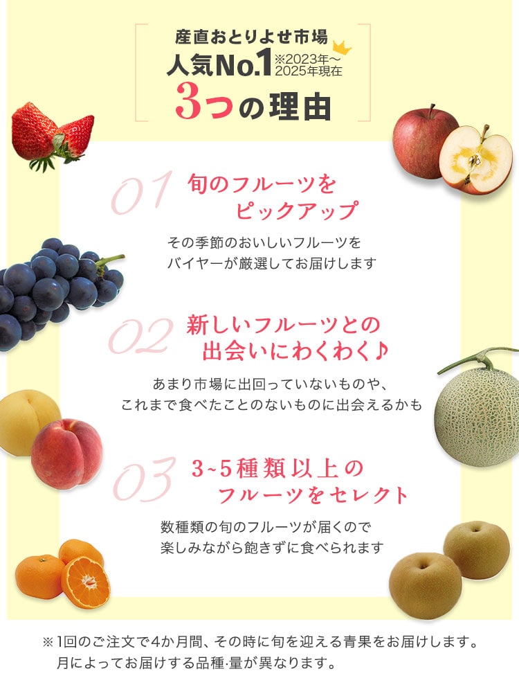 うきうきフルーツ頒布会