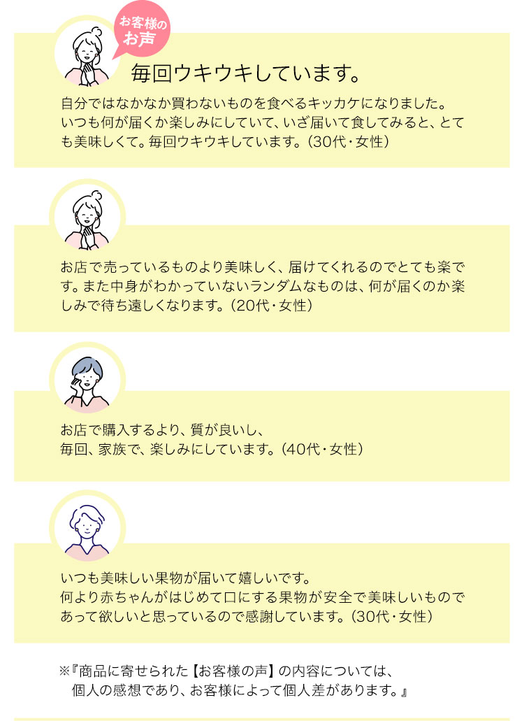 うきうきフルーツ頒布会