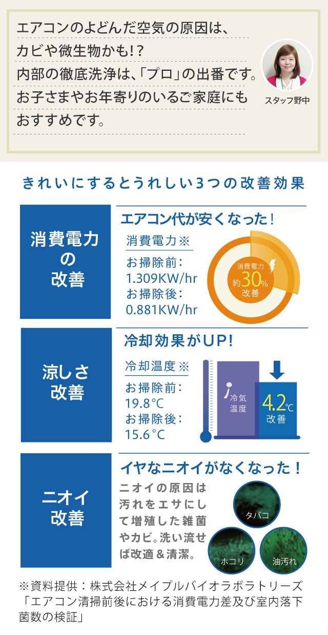 家事玄人のエアコンクリーニング ｏｉｓｉｘ産直おとりよせ市場