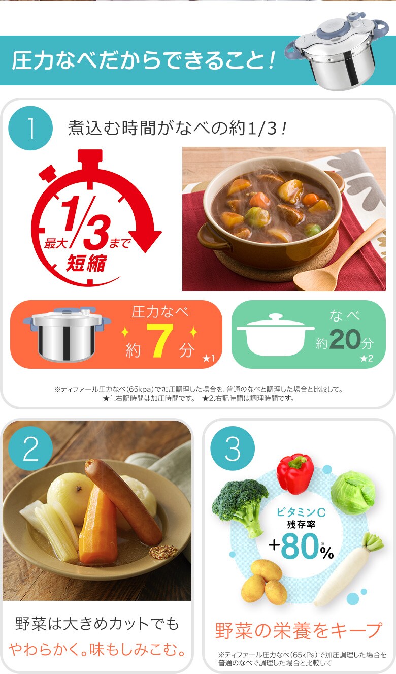 T-fal x Oisix 時短・簡単・おいしく！親子で一緒に、圧力なべ料理を