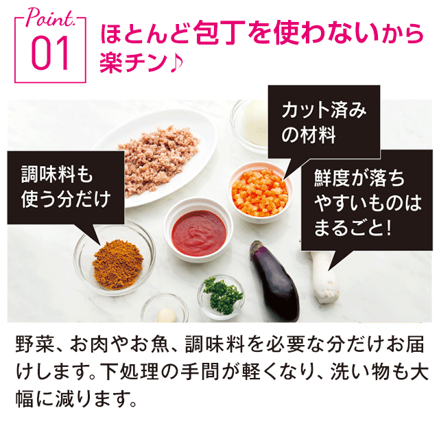 有機野菜などの安全食材宅配 ｏｉｓｉｘ おいしっくす