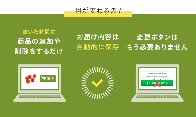 Oisix × Pontaポイントのサイト統合完了のお知らせ｜Oisix