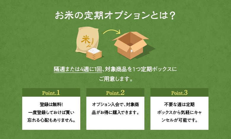 お米の定期オプションとは?